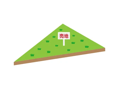 土地、変形、活用